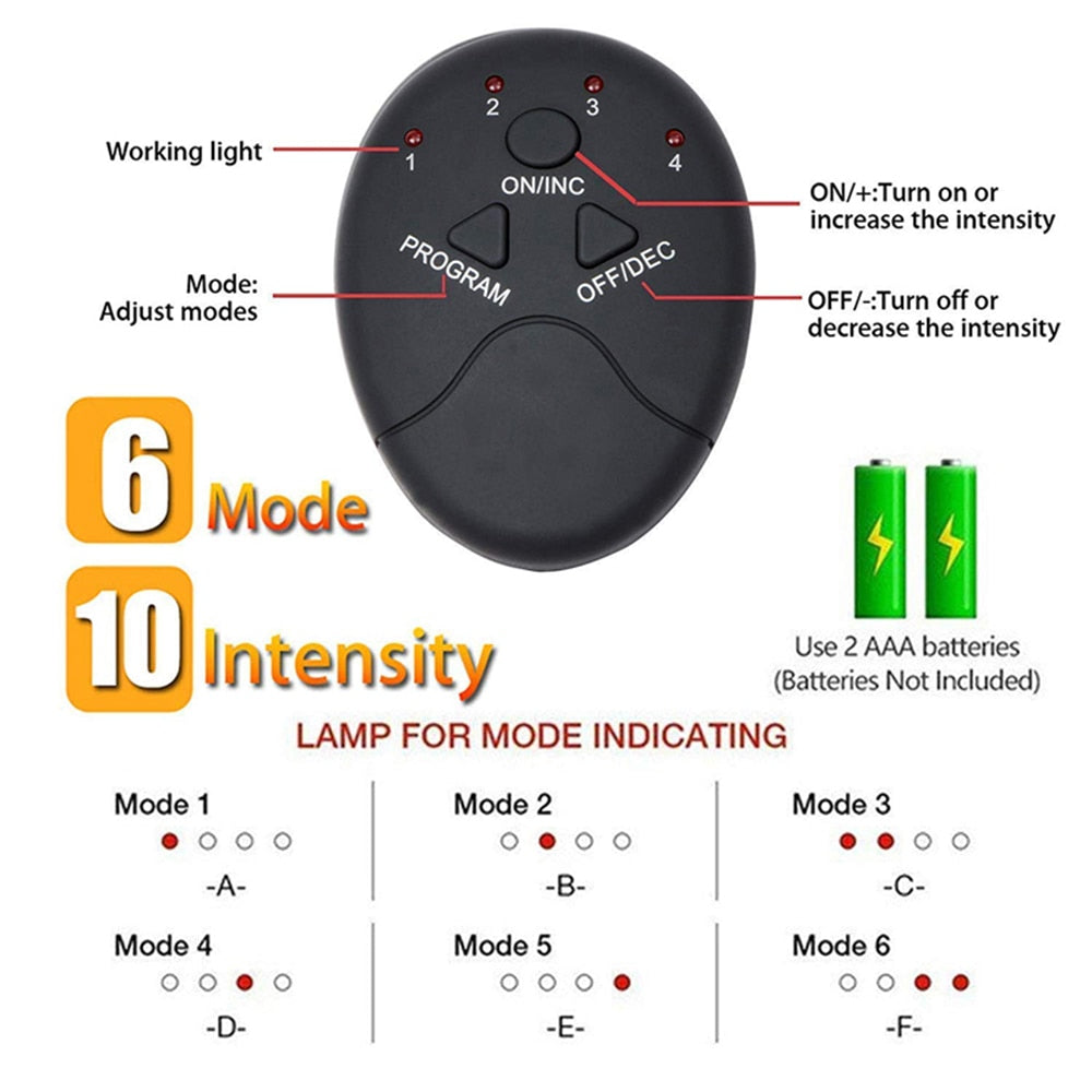 Abdominal, Glute, Hip, and Arm Muscle Stimulators